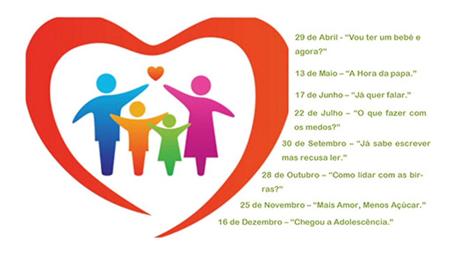 Ciclo de Conversas sobre Parentalidade Positiva
